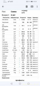 Помогите в лечение - Screenshot_20220721_103241_com.google.android.gm.jpg