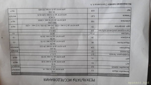 Помогите пожалуйста - 20220920_132752.jpg