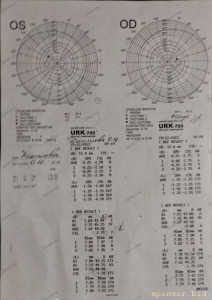 результат обследования обследования уже в г. Горловка, ДНР в ЦГБ "ВИЗИУМ"