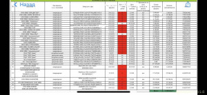 Шоковая ситуация, встряла на деньги, долг растёт, не успеваю. Готова на любые условия сотрудничества - 748A0F7D-C3D1-47F5-8C3C-E379EEE3C915.jpg
