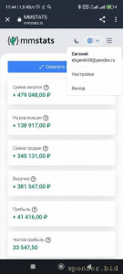 Ищу доп финансирование действующего бизнеса под 15-30 годовых - Screenshot_2023-06-01-17-44-54-888_com.android.chrome.jpg