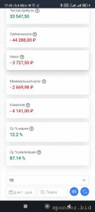 Ищу доп финансирование действующего бизнеса под 15-30 годовых - Screenshot_2023-06-01-17-45-05-250_com.android.chrome.jpg