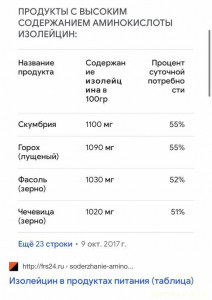 Нужна финансовая помощь - 87DD0224-54CB-4ACB-B0E8-DE84EA699822.jpeg