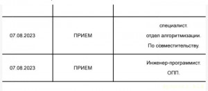 Я понял, что данный форум очень добрый. Поэтому есть идея для конкурса - Screenshot_20230904-174418.jpg