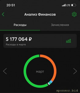 Помогите любой суммой возьму в долг лично - KWN3LfOxOBMBkIyCgloDlr_bSftzBkxlBbnDQ11LPTLr8TatjeWItAzTSsNGFMgj5g1j0-RCL-6SF_vILDL9VOcj.jpg