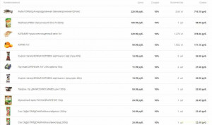 Уважаемые читатели. Пришлите хоть 50 рублей инвалиду на покушать - 1.jpg