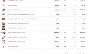 Уважаемые читатели. Пришлите хоть 50 рублей инвалиду на покушать - 2.jpg