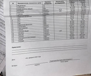 Помогите кошке ,на капельницы - 68A6E45F-0912-4DC1-AFA2-6C1D5E4A7268.jpeg