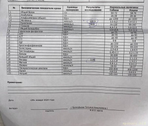 Помогите кошке ,на капельницы - A98A0D2B-1320-4AE3-8AA3-301A6B2D1EFA.jpeg
