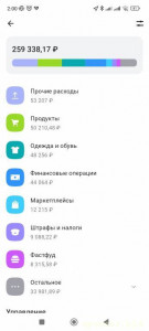 Доходы и расходы,бедной пьющей женщины, которая черти чем занимается