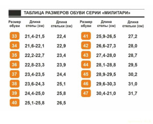 Помогите  - Screenshot_20260331_162233.jpg