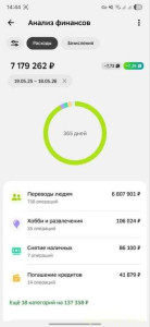 Дам денег просто так безвозмездно тем кто нуждается без возврата - IMG_5109.jpeg